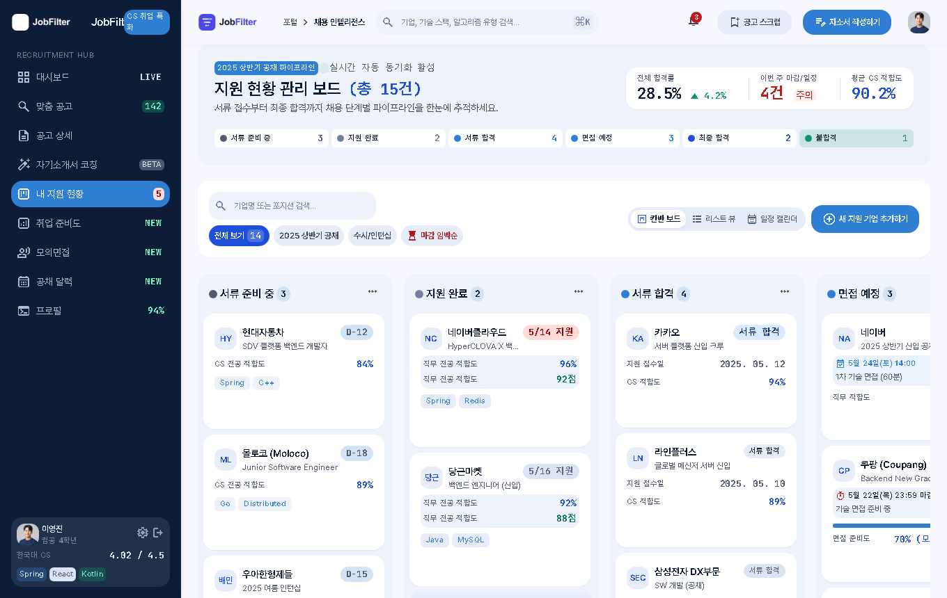 지원 관리 칸반